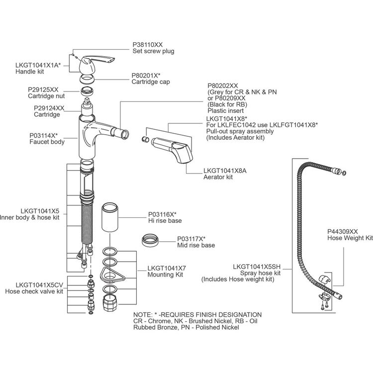 Elkay Gourmet SingleHole Kitchen Faucet Pullout Spray and Lever